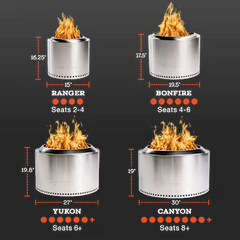 Bonfire 19.5" Fire Pit Deluxe Deck Bundle